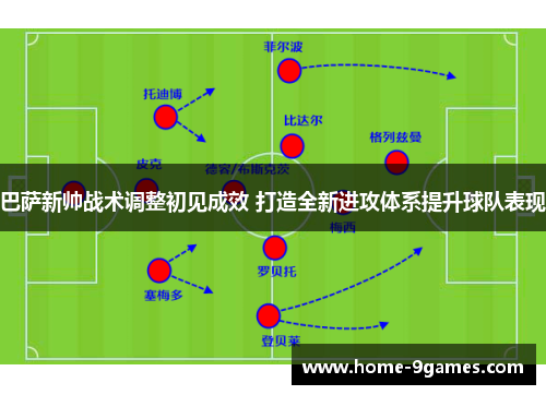 巴萨新帅战术调整初见成效 打造全新进攻体系提升球队表现