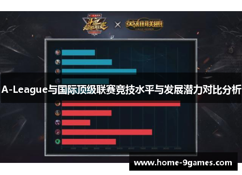 A-League与国际顶级联赛竞技水平与发展潜力对比分析