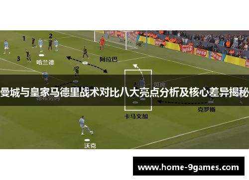 曼城与皇家马德里战术对比八大亮点分析及核心差异揭秘