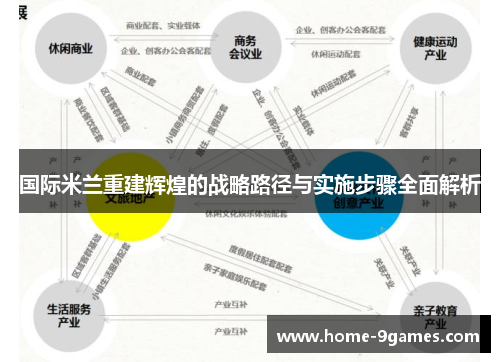 国际米兰重建辉煌的战略路径与实施步骤全面解析 国际米兰重建辉煌的战略路径与实施步骤全面解析
