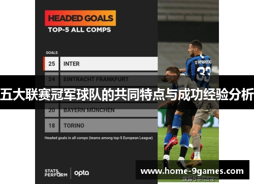 五大联赛冠军球队的共同特点与成功经验分析 五大联赛冠军球队的共同特点与成功经验分析