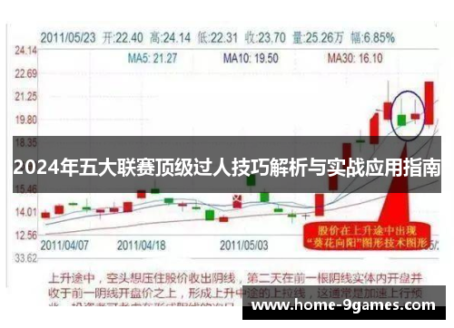 2024年五大联赛顶级过人技巧解析与实战应用指南