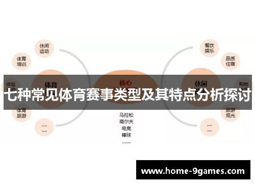 七种常见体育赛事类型及其特点分析探讨
