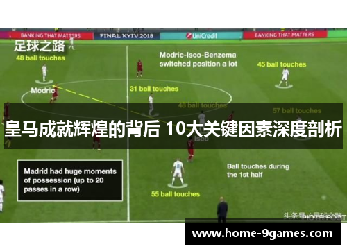 皇马成就辉煌的背后 10大关键因素深度剖析