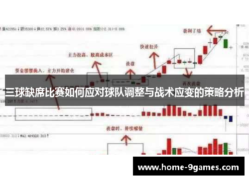 三球缺席比赛如何应对球队调整与战术应变的策略分析
