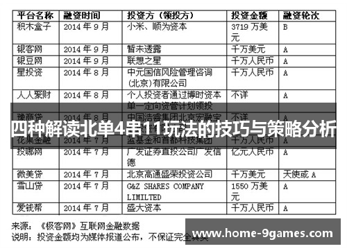 四种解读北单4串11玩法的技巧与策略分析 四种解读北单4串11玩法的技巧与策略分析
