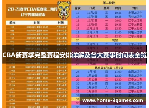 CBA新赛季完整赛程安排详解及各大赛事时间表全览 CBA新赛季完整赛程安排详解及各大赛事时间表全览