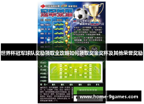 世界杯冠军球队奖励领取全攻略如何领取奖金奖杯及其他荣誉奖励