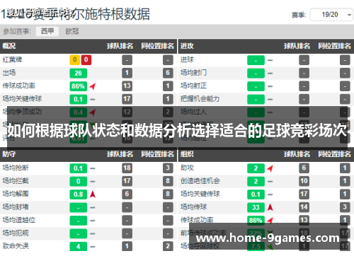 如何根据球队状态和数据分析选择适合的足球竞彩场次