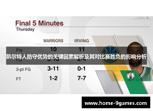 凯尔特人防守优势的关键因素解析及其对比赛胜负的影响分析
