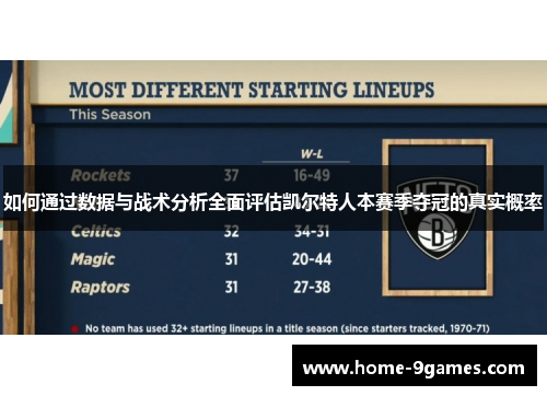 如何通过数据与战术分析全面评估凯尔特人本赛季夺冠的真实概率 如何通过数据与战术分析全面评估凯尔特人本赛季夺冠的真实概率