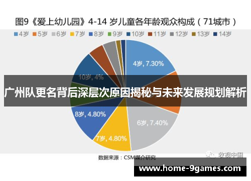 广州队更名背后深层次原因揭秘与未来发展规划解析