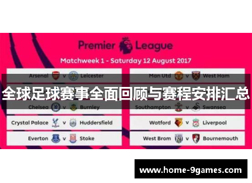 全球足球赛事全面回顾与赛程安排汇总 全球足球赛事全面回顾与赛程安排汇总