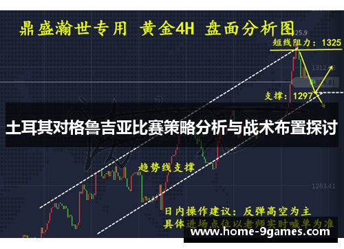 土耳其对格鲁吉亚比赛策略分析与战术布置探讨 土耳其对格鲁吉亚比赛策略分析与战术布置探讨
