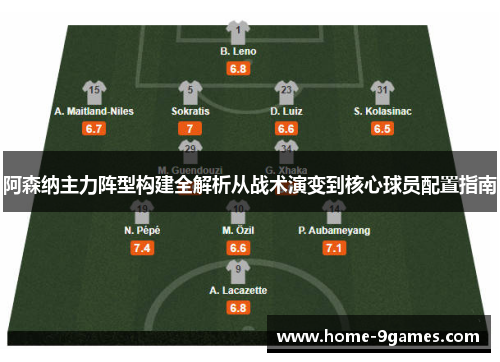 阿森纳主力阵型构建全解析从战术演变到核心球员配置指南