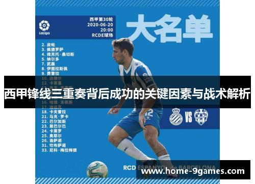 西甲锋线三重奏背后成功的关键因素与战术解析