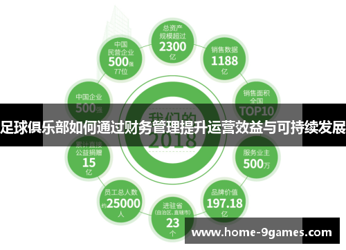 足球俱乐部如何通过财务管理提升运营效益与可持续发展 足球俱乐部如何通过财务管理提升运营效益与可持续发展