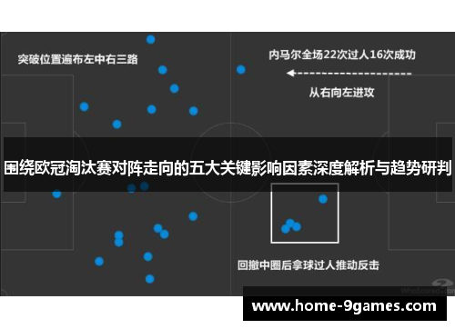 围绕欧冠淘汰赛对阵走向的五大关键影响因素深度解析与趋势研判 围绕欧冠淘汰赛对阵走向的五大关键影响因素深度解析与趋势研判