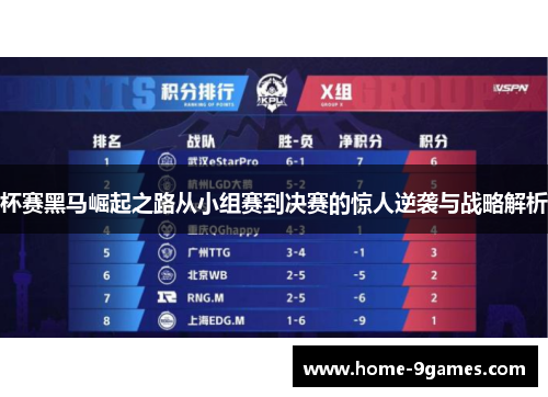 杯赛黑马崛起之路从小组赛到决赛的惊人逆袭与战略解析