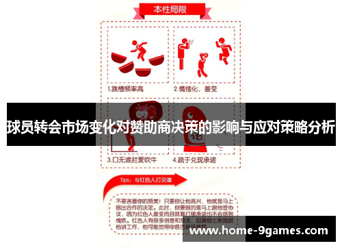 球员转会市场变化对赞助商决策的影响与应对策略分析